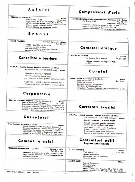 Rassegna di architettura rivista mensile di architettura e decorazione