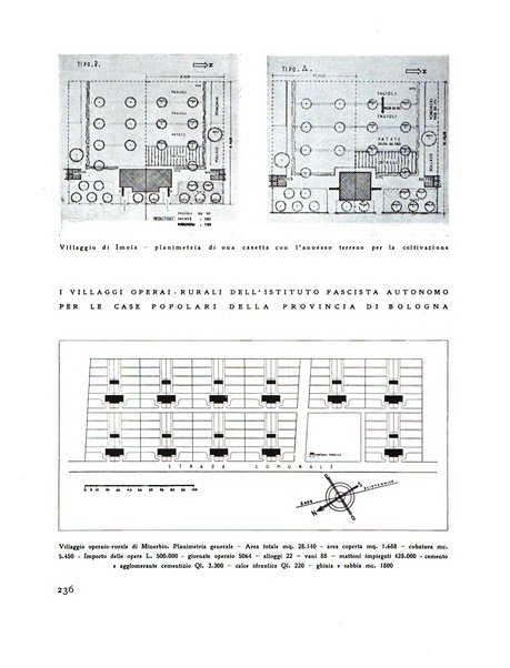 Rassegna di architettura rivista mensile di architettura e decorazione