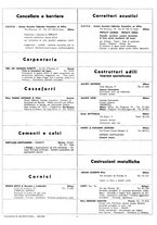 giornale/VEA0008781/1940/unico/00000500