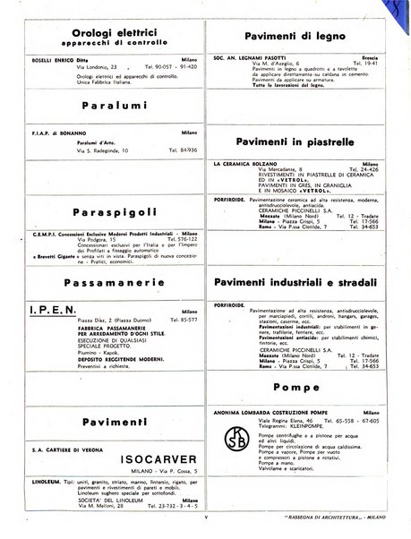 Rassegna di architettura rivista mensile di architettura e decorazione