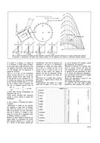 giornale/VEA0008781/1940/unico/00000545