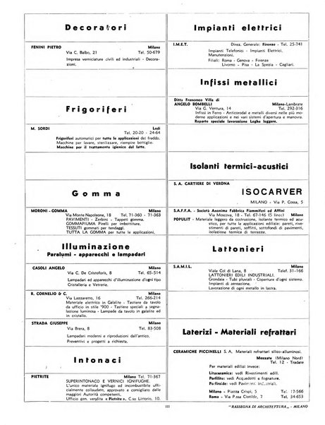 Rassegna di architettura rivista mensile di architettura e decorazione