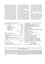 giornale/VEA0008781/1940/unico/00000630