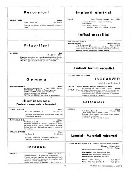 Rassegna di architettura rivista mensile di architettura e decorazione