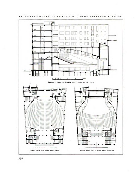 Rassegna di architettura rivista mensile di architettura e decorazione