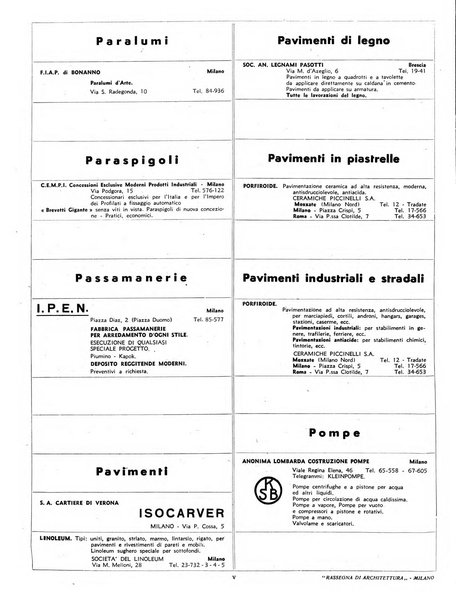 Rassegna di architettura rivista mensile di architettura e decorazione