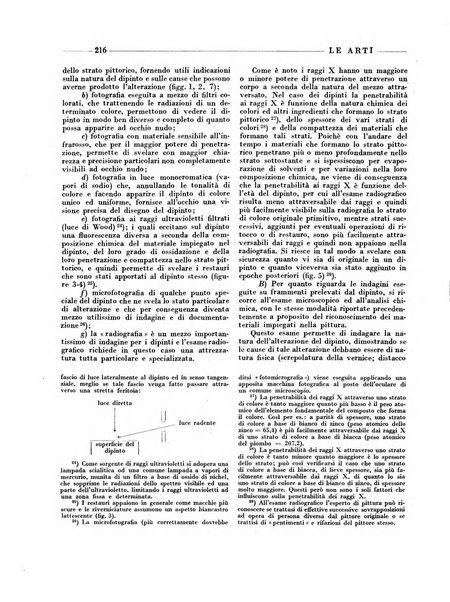 Le arti rassegna bimestrale dell'arte antica e moderna