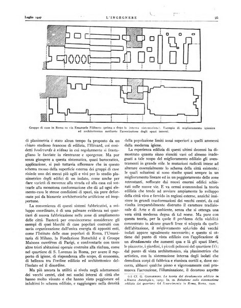 L'ingegnere rivista tecnica del Sindacato nazionale fascista ingegneri