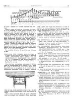 giornale/VEA0008897/1927/unico/00000055