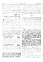 giornale/VEA0008897/1927/unico/00000100