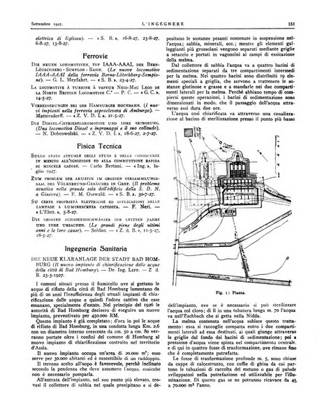 L'ingegnere rivista tecnica del Sindacato nazionale fascista ingegneri