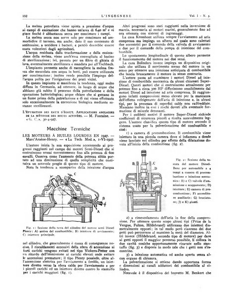 L'ingegnere rivista tecnica del Sindacato nazionale fascista ingegneri