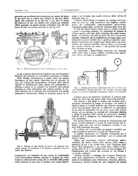 L'ingegnere rivista tecnica del Sindacato nazionale fascista ingegneri