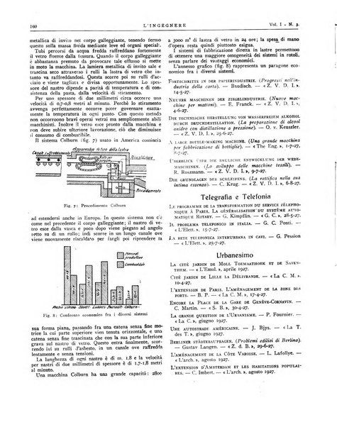 L'ingegnere rivista tecnica del Sindacato nazionale fascista ingegneri