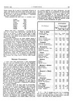 giornale/VEA0008897/1927/unico/00000181