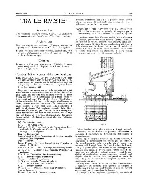 L'ingegnere rivista tecnica del Sindacato nazionale fascista ingegneri