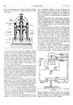 giornale/VEA0008897/1927/unico/00000362