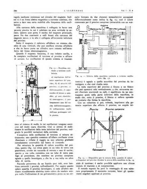 L'ingegnere rivista tecnica del Sindacato nazionale fascista ingegneri