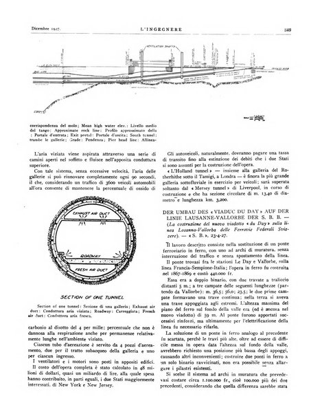 L'ingegnere rivista tecnica del Sindacato nazionale fascista ingegneri