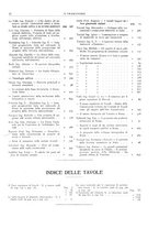 giornale/VEA0008897/1928/unico/00000010