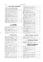 giornale/VEA0008897/1928/unico/00000018