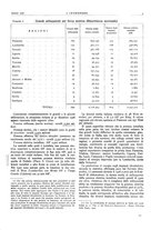 giornale/VEA0008897/1928/unico/00000025