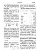 giornale/VEA0008897/1928/unico/00000026