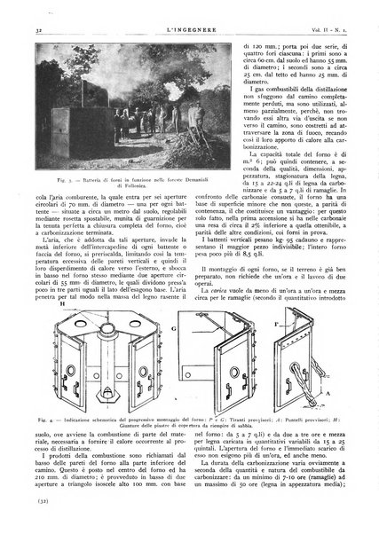 L'ingegnere rivista tecnica del Sindacato nazionale fascista ingegneri