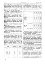 giornale/VEA0008897/1928/unico/00000104