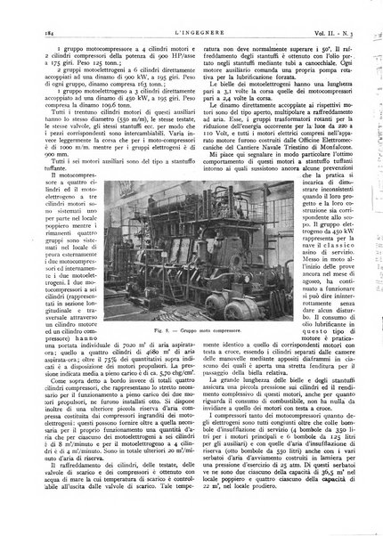 L'ingegnere rivista tecnica del Sindacato nazionale fascista ingegneri