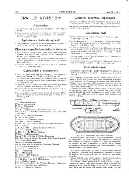 L'ingegnere rivista tecnica del Sindacato nazionale fascista ingegneri