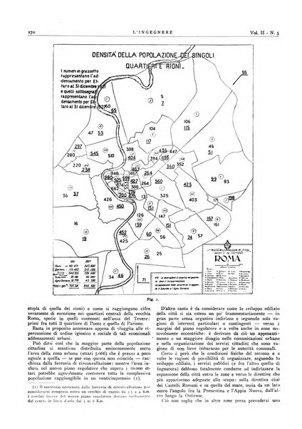 L'ingegnere rivista tecnica del Sindacato nazionale fascista ingegneri