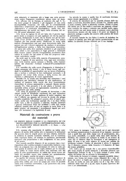 L'ingegnere rivista tecnica del Sindacato nazionale fascista ingegneri