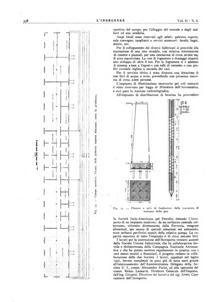 L'ingegnere rivista tecnica del Sindacato nazionale fascista ingegneri