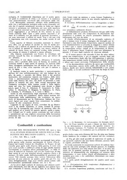 L'ingegnere rivista tecnica del Sindacato nazionale fascista ingegneri