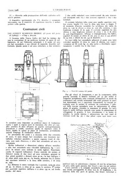 L'ingegnere rivista tecnica del Sindacato nazionale fascista ingegneri