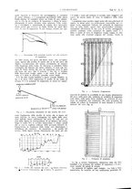 giornale/VEA0008897/1928/unico/00000410