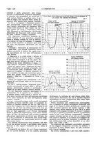 giornale/VEA0008897/1928/unico/00000439