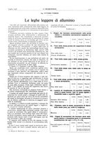 giornale/VEA0008897/1928/unico/00000463