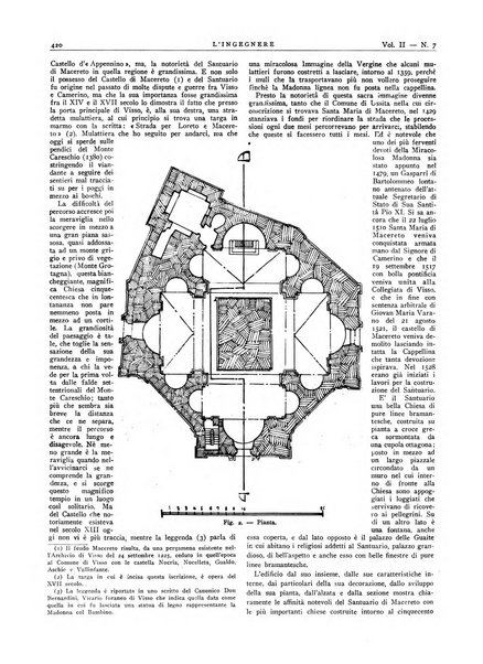 L'ingegnere rivista tecnica del Sindacato nazionale fascista ingegneri