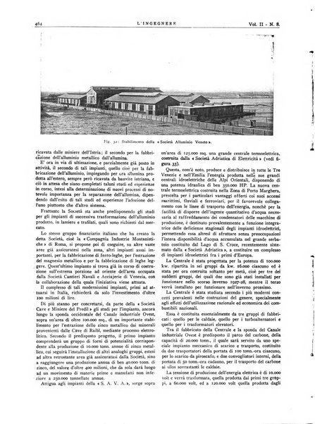 L'ingegnere rivista tecnica del Sindacato nazionale fascista ingegneri