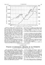 giornale/VEA0008897/1928/unico/00000547