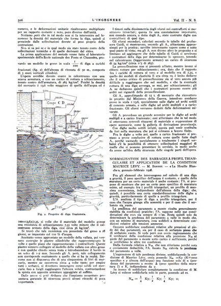 L'ingegnere rivista tecnica del Sindacato nazionale fascista ingegneri