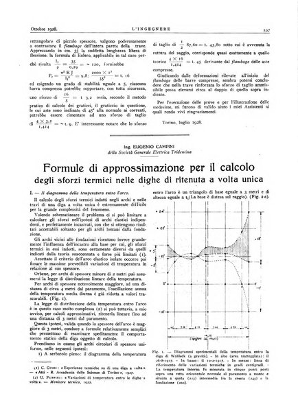 L'ingegnere rivista tecnica del Sindacato nazionale fascista ingegneri