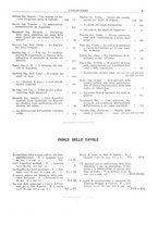 giornale/VEA0008897/1929/unico/00000011