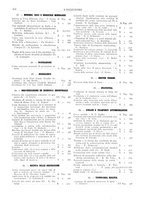 giornale/VEA0008897/1929/unico/00000018