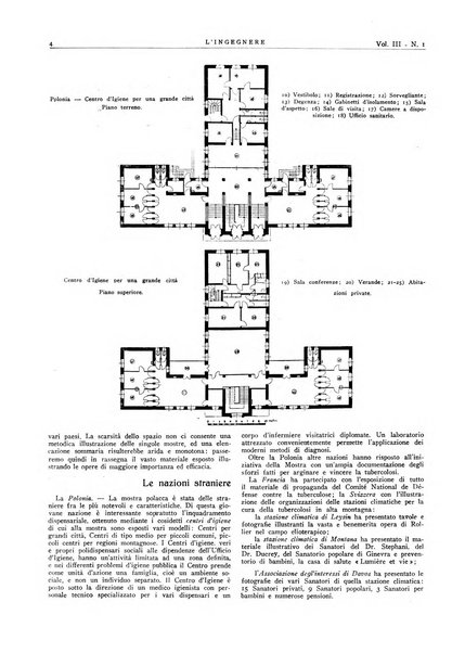 L'ingegnere rivista tecnica del Sindacato nazionale fascista ingegneri