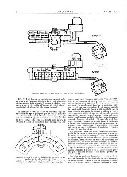 L'ingegnere rivista tecnica del Sindacato nazionale fascista ingegneri