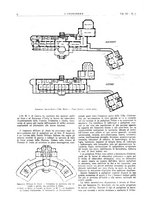 giornale/VEA0008897/1929/unico/00000028