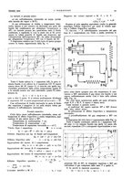 giornale/VEA0008897/1929/unico/00000059